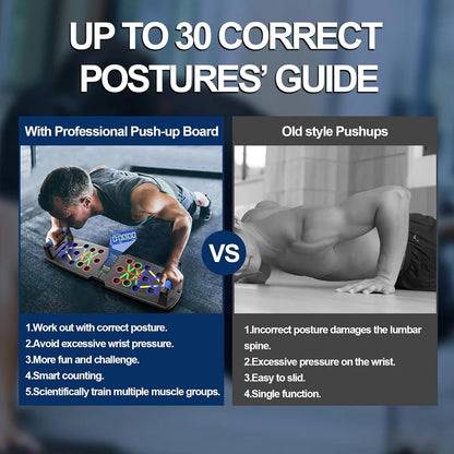 Revolutionary Automatic Count Push-Up Board: Your Ultimate Home Gym Companion for Comprehensive Chest, Abdomen, Arms, and Back Training