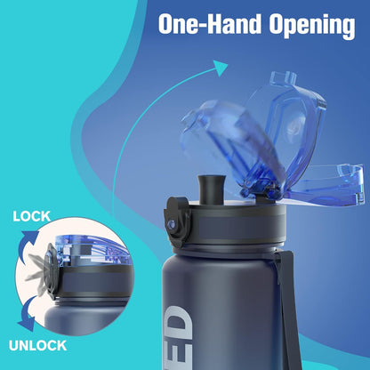 Ergonomische Sahara Sailor Trinkflasche – BPA-frei, Auslaufsicher und Motivierende Fitness-Zeitmarkierungen für Sport, Camping und Yoga (1L)