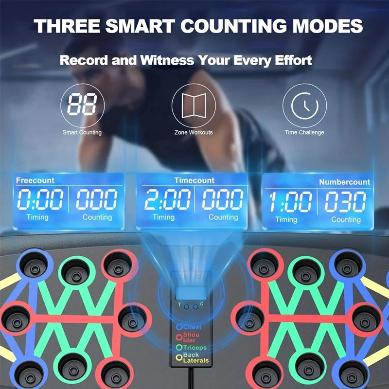 Revolutionary Automatic Count Push-Up Board: Your Ultimate Home Gym Companion for Comprehensive Chest, Abdomen, Arms, and Back Training