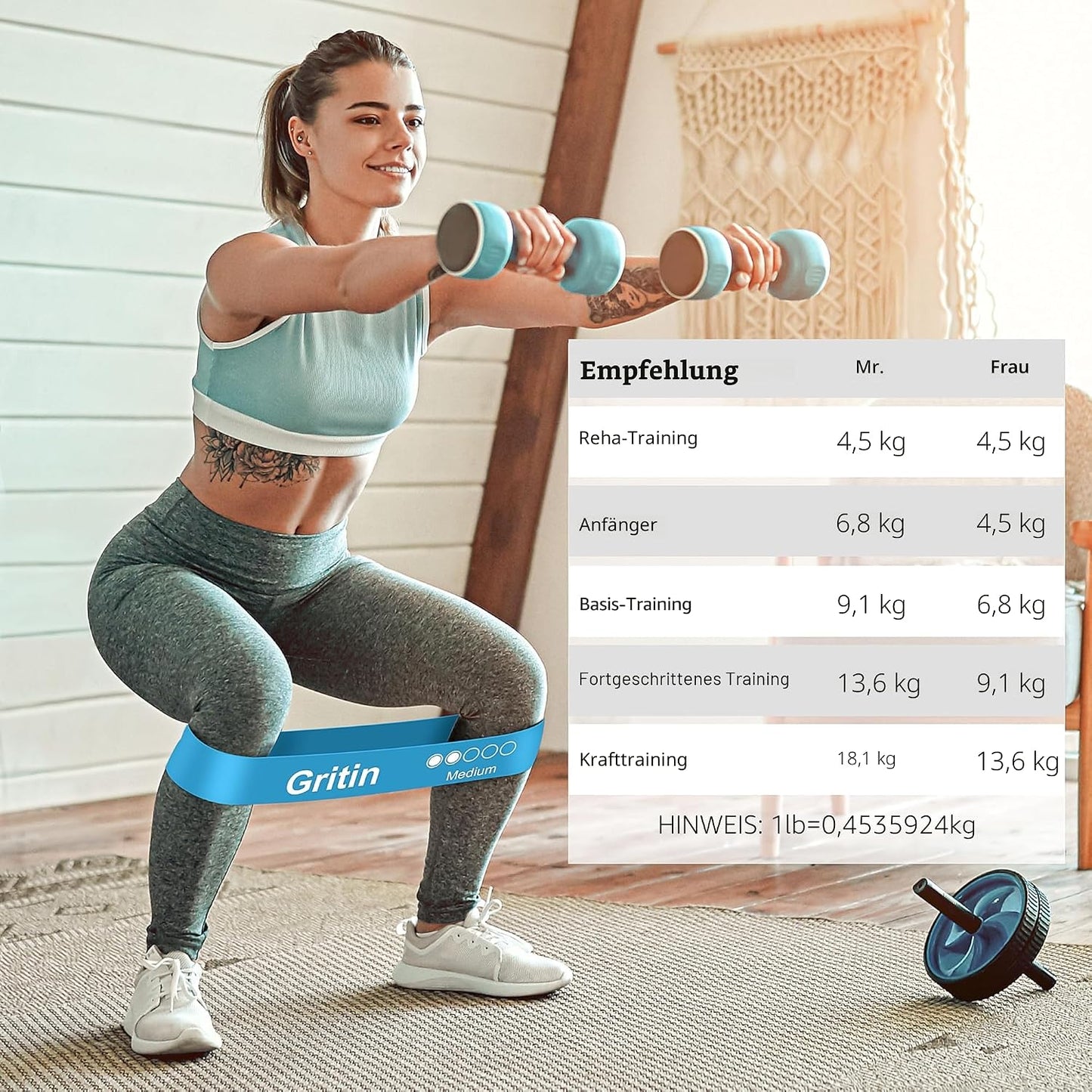 Gritin 5er Set Widerstandsbänder – Hautfreundliche Latex Fitnessbänder für Muskelaufbau, Yoga und mehr – Inklusive Tragetasche und Deutscher Übungsanleitung