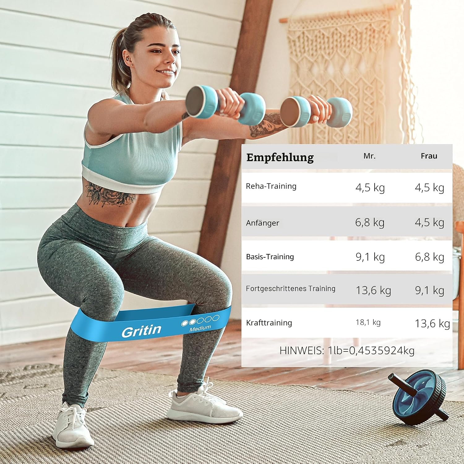Gritin 5er Set Widerstandsbänder – Hautfreundliche Latex Fitnessbänder für Muskelaufbau, Yoga und mehr – Inklusive Tragetasche und Deutscher Übungsanleitung