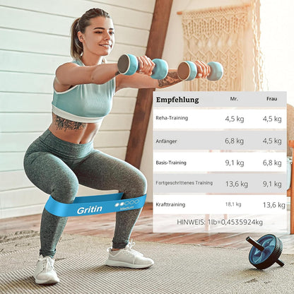 Gritin 5er Set Widerstandsbänder – Hautfreundliche Latex Fitnessbänder für Muskelaufbau, Yoga und mehr – Inklusive Tragetasche und Deutscher Übungsanleitung