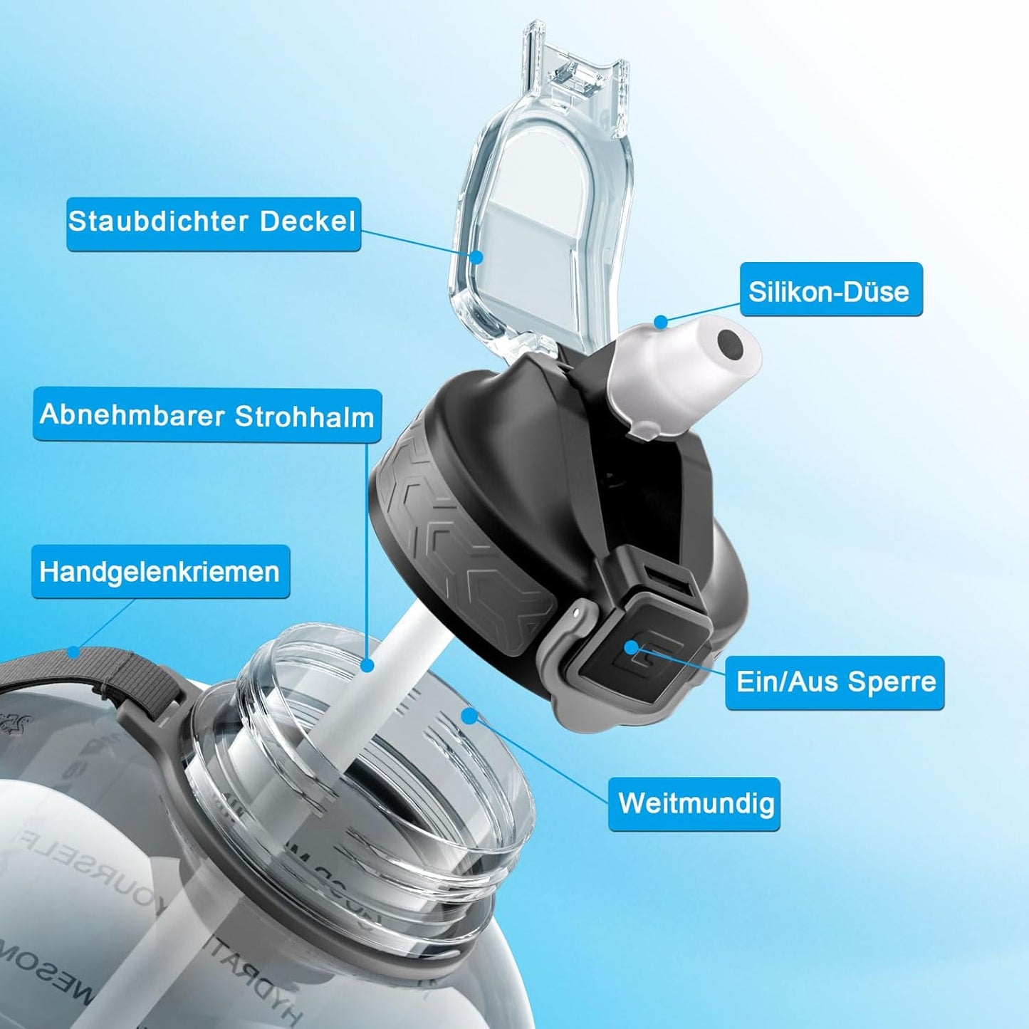 3 Liter BPA-freie Sport-Trinkflasche mit Strohhalm und Zeitmarkierungen – Perfekt für Fitness und Outdoor-Aktivitäten (Grau)
