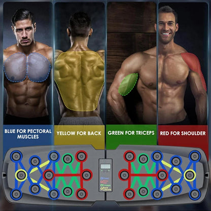 Revolutionary Automatic Count Push-Up Board: Your Ultimate Home Gym Companion for Comprehensive Chest, Abdomen, Arms, and Back Training